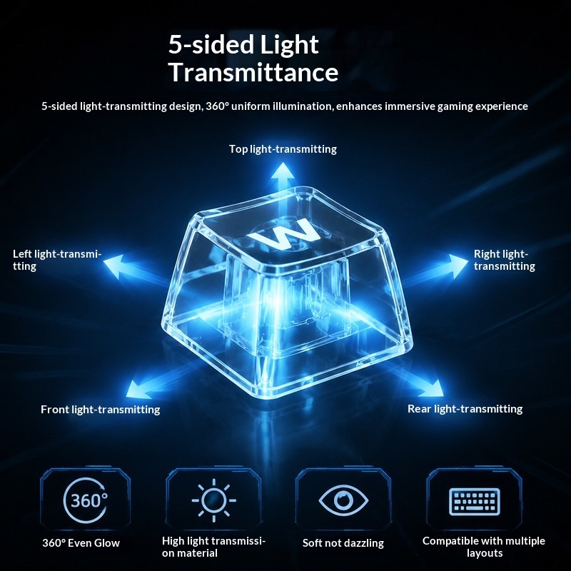 Transparent Backlit Keycaps OE - огляд і ціна Gaming Accessories Aesthetic