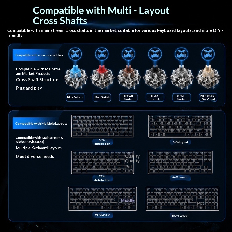 Transparent Backlit Keycaps OE - огляд і ціна Gaming Accessories Aesthetic